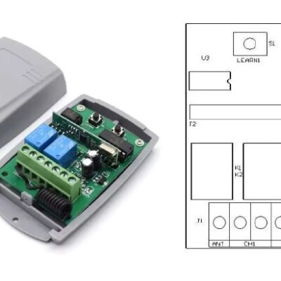 RX Receptor Bicanal universal